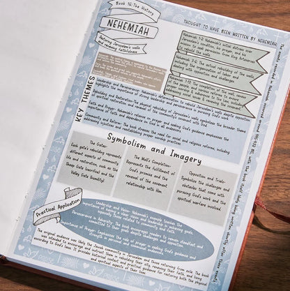 Bible Study Guide